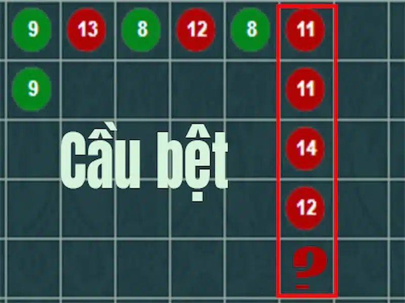 1-click.pl • Zobacz temat - Công thức tính cược Baccarat