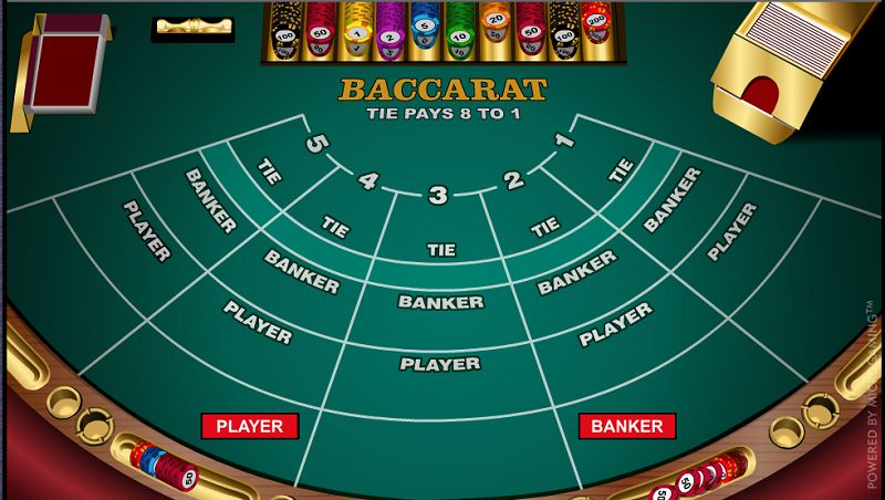 Luật chơi Baccarat và 6 chiến lược chơi thuật toán