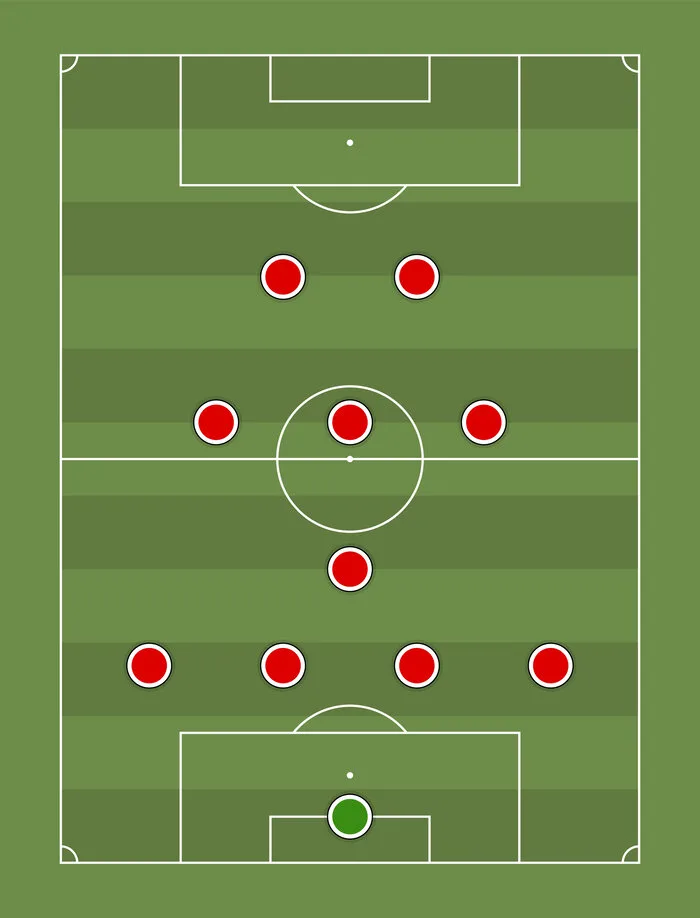 Hình ảnh đội hình bóng đá 4-1-3-2