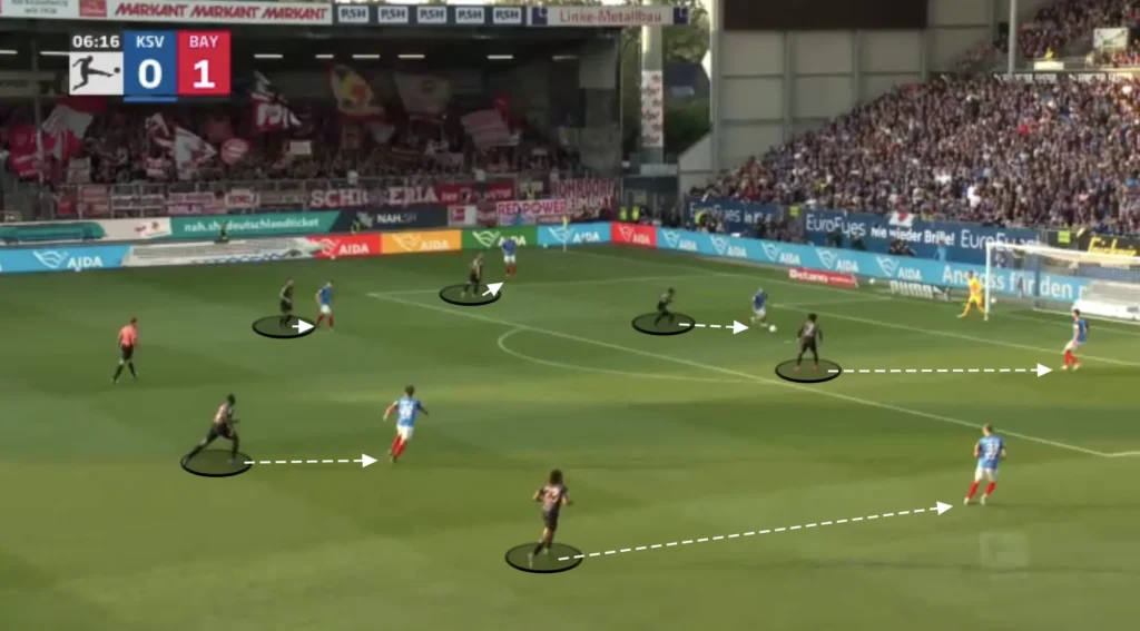 High Press vs Low-Block – Tactical Styles Compared - The Football Analyst